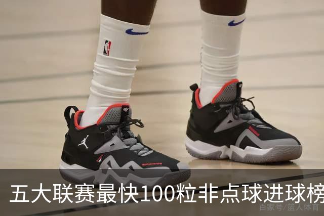 五大联赛最快100粒非点球进球榜：C罗苏牙并列第1，哈兰德杀入前3